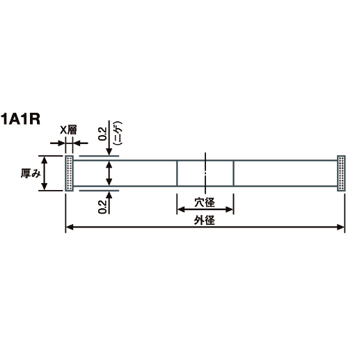 3-Truss - 機械工具・安全保護具通販サイト - / ノリタケ 金型の達人