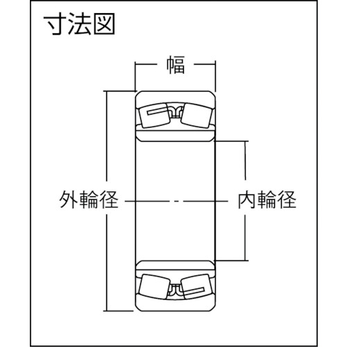 お取り寄せ】NTN/自動調心ころ軸受 内輪径220mm 外輪径300mm 幅60mm