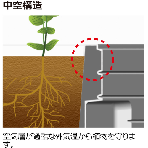 3-Truss - 機械工具・安全保護具通販サイト - / リッチェル タウン