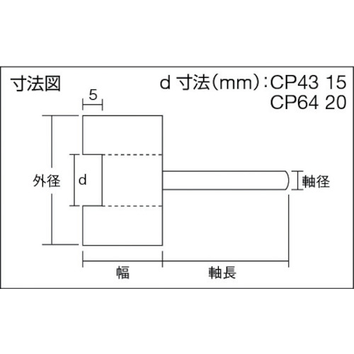 3-Truss - 機械工具・安全保護具通販サイト - / ＴＲＵＳＣＯ ベベル