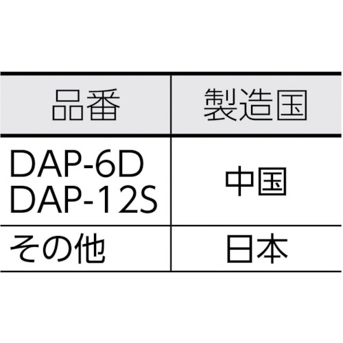 3-Truss - 機械工具・安全保護具通販サイト - / ＵＬＶＡＣ 単相