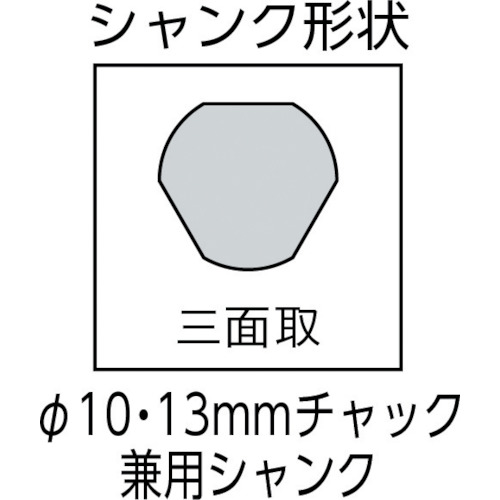 3-Truss - 機械工具・安全保護具通販サイト - / ユニカ 単機能