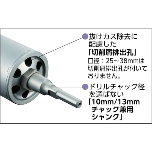 3-Truss - 機械工具・安全保護具通販サイト - / ユニカ 単機能