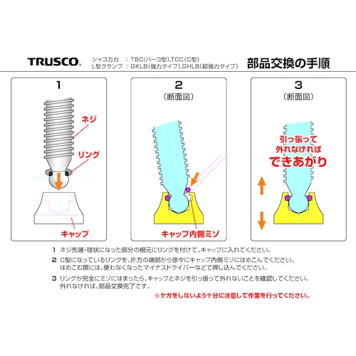 3-Truss - 機械工具・安全保護具通販サイト - / ＴＲＵＳＣＯ Ｌ