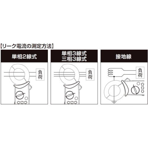 3-Truss - 機械工具・安全保護具通販サイト - / ＳＡＮＷＡ アイゼロ