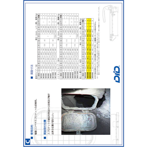 3-Truss - 機械工具・安全保護具通販サイト - / ＤＩＤ コンベヤダクト