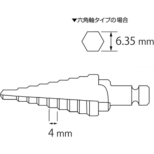 3-Truss - 機械工具・安全保護具通販サイト - / エビ ステージドリル