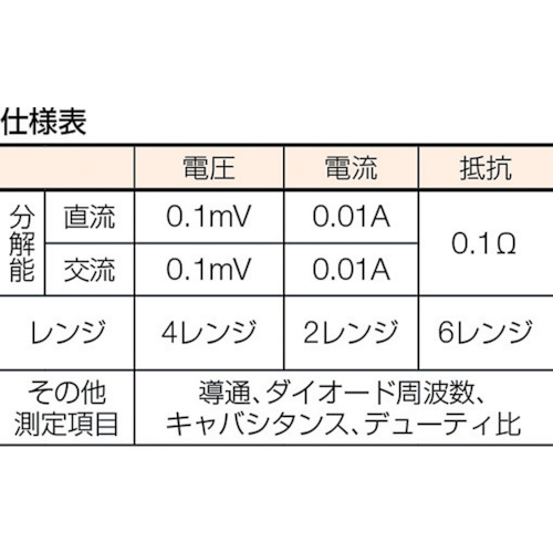 3-Truss - 機械工具・安全保護具通販サイト - / カスタム ＡＣ／ＤＣ