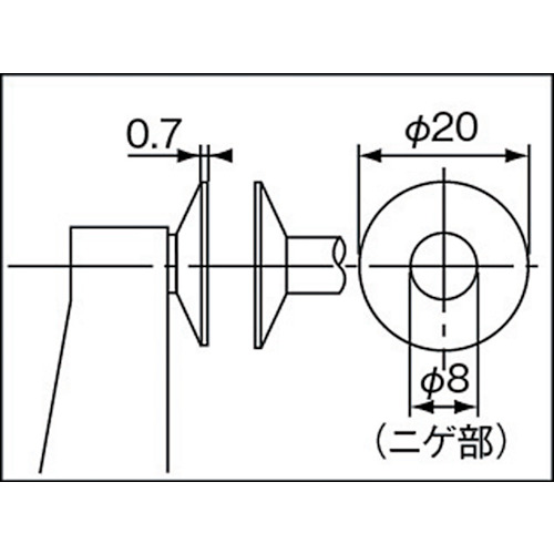 3-Truss - 機械工具・安全保護具通販サイト - / ＳＫ 直進式歯厚