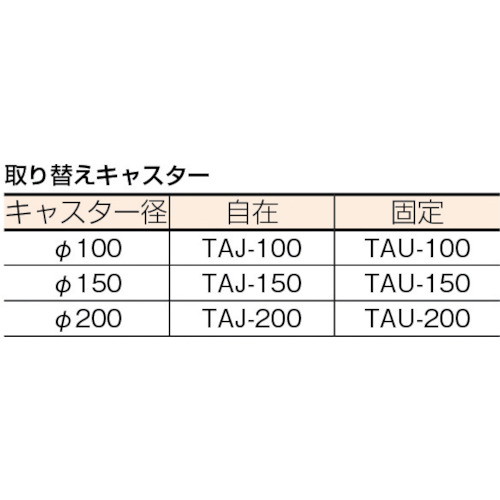 T)TRUSCO 鋼鉄製運搬車用 鋳物金具自在キャスターφ200ゴム車 TAJ200-