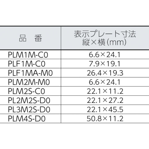 パンドウイット 旗型タイプナイロン結束バンド 耐候性黒 (500本入