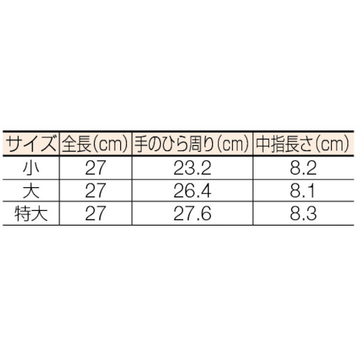 3-Truss - 機械工具・安全保護具通販サイト - / ＹＯＴＳＵＧＩ 絶縁